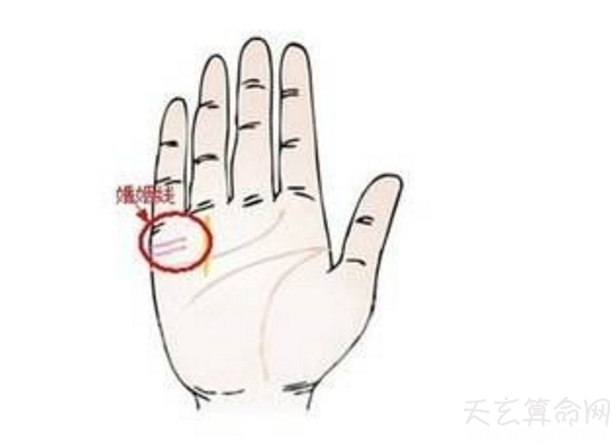 男人婚姻线长到中指   预示其占有欲极强