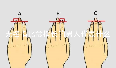 无名指比食指长的男人代表什么 无名指更长的男人性格