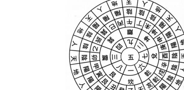 玄空风水飞星排盘 时间和空间为人造福