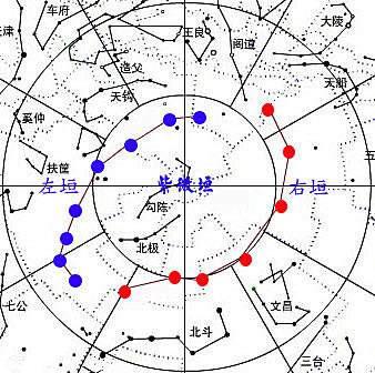 紫微斗数桃花星 桃花星的性质和象意
